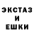 Дистиллят ТГК Wax Gordon McKinley